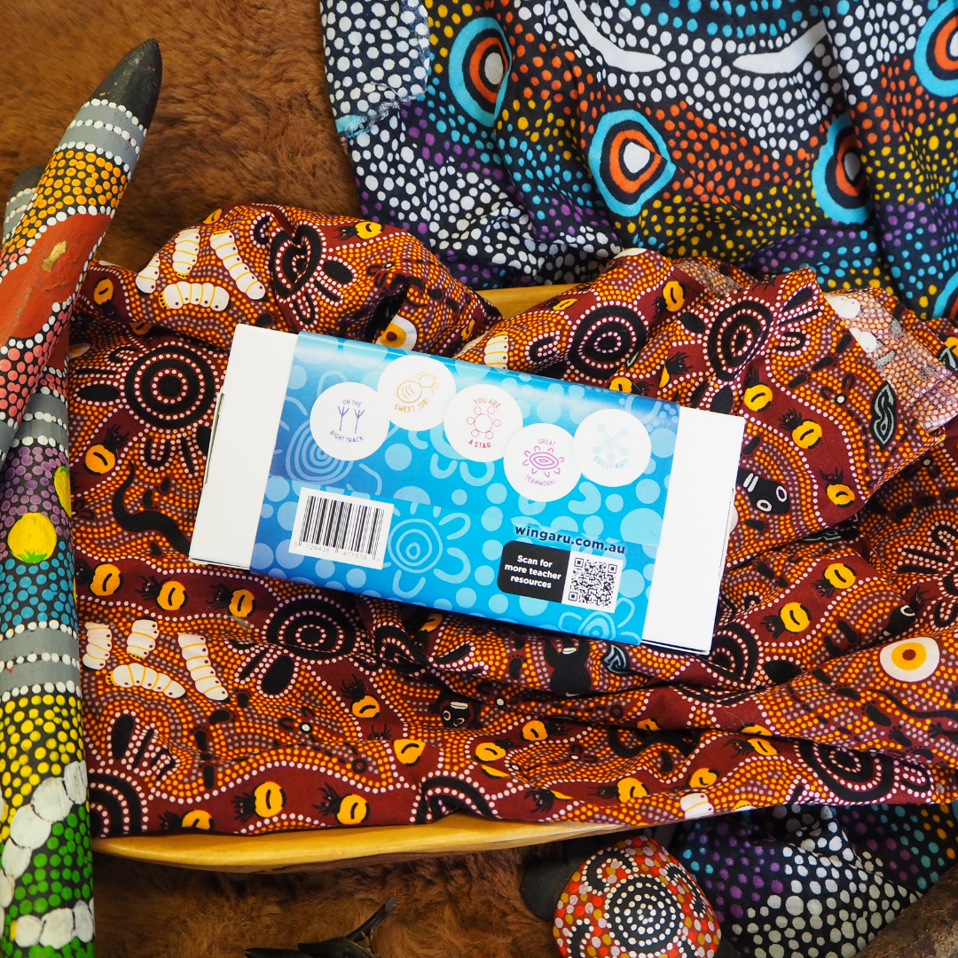 First Nations Symbol Stamp Collection