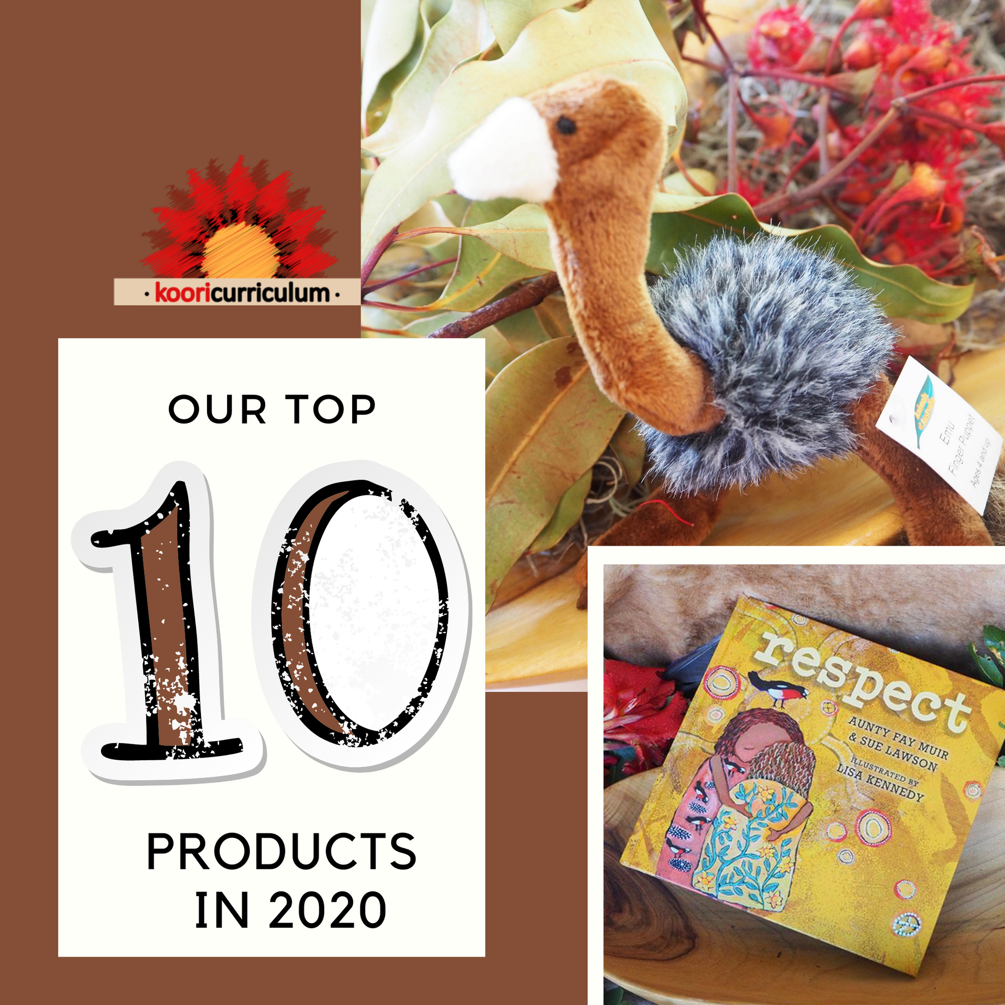 Our Top 10 Products in 2020