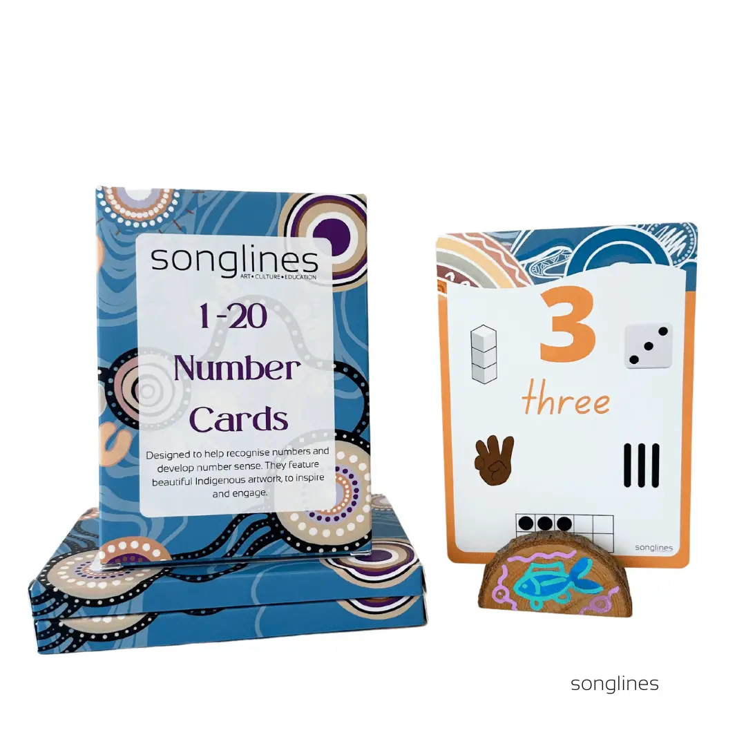 1-20 Number Cards