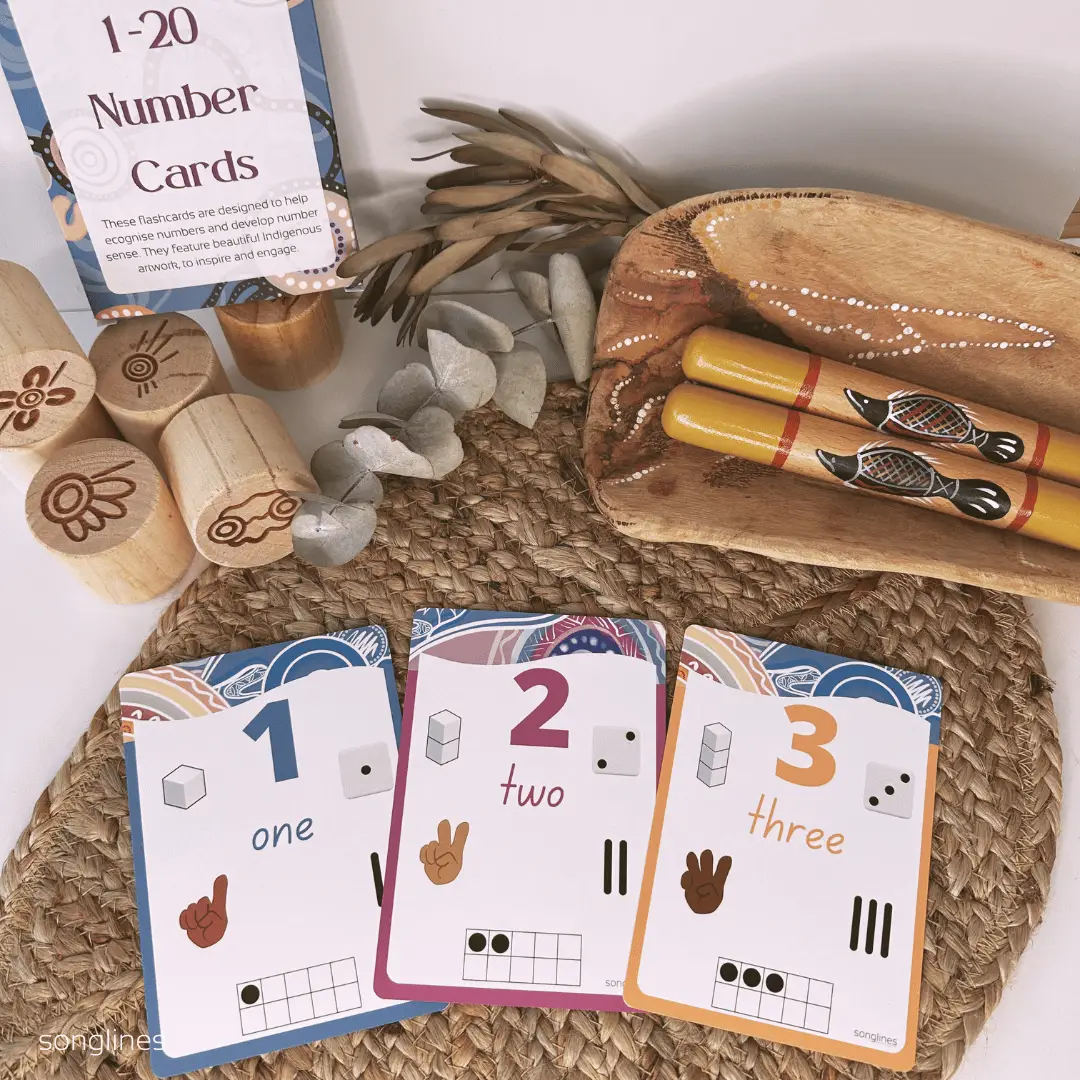 1-20 Number Cards