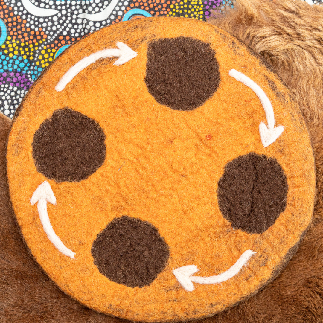 Felt Life Cycle Tray Playmat (Earth)