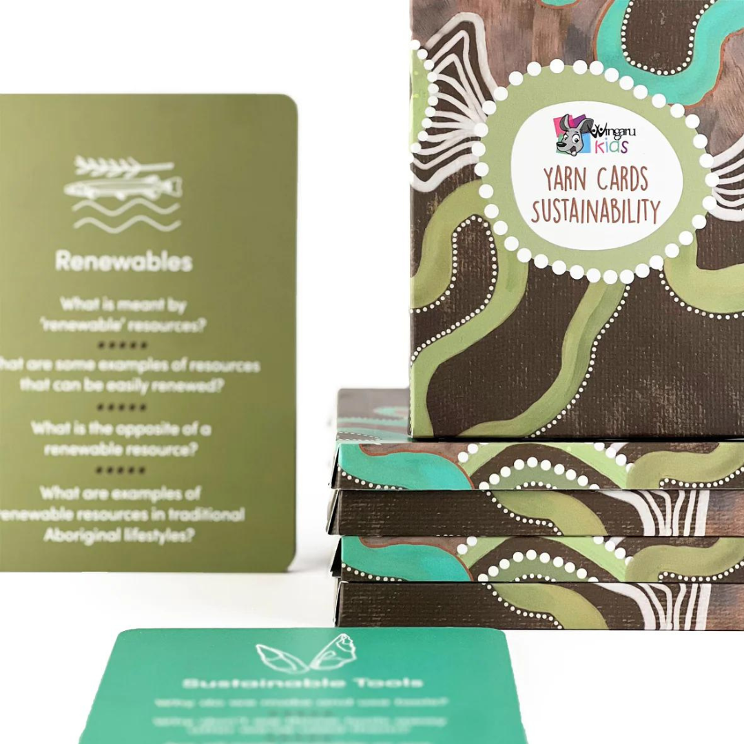 Sustainability Yarn Cards