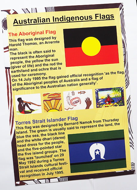 Australian Indigenous Flags Poster